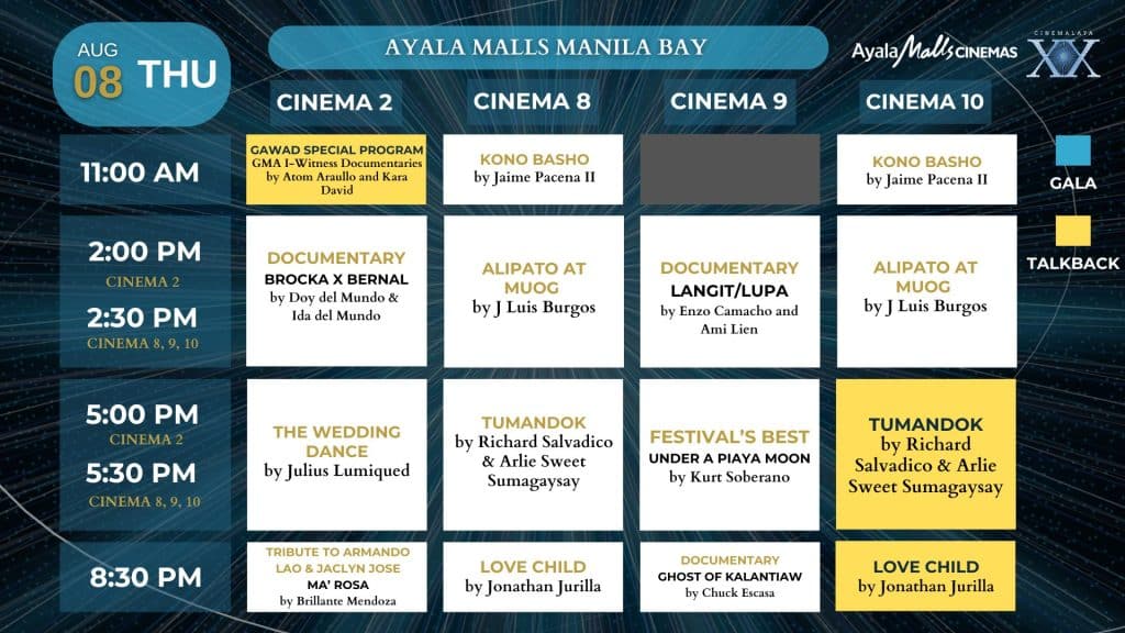 Cinemalaya XX August 8